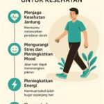 Manfaat Jalan Kaki 30 Menit Sehari Bagi Kesehatan Tubuh