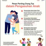 Polri mengimbau orang tua tingkatkan pengawasan anak, tekankan bahwa keselamatan mereka adalah tanggung jawab bersama seluruh masyarakat