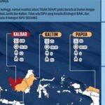 Hotspot karhutla di Kalteng meningkat menjadi 876 titik, dengan jarak pandang hanya 1 km, menambah tekanan pada tim pemadam