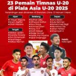 Timnas Indonesia U-20 mengumumkan 23 pemain terpilih untuk kualifikasi Piala Asia U-20 2027, dengan Adhyaksa FC menyumbang jumlah pemain terbanyak dalam skuad