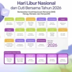 Update Agenda Nasional: Dari Jadwal Ibadah di Berbagai Kota hingga Strategi P-APBD Sumut 2026