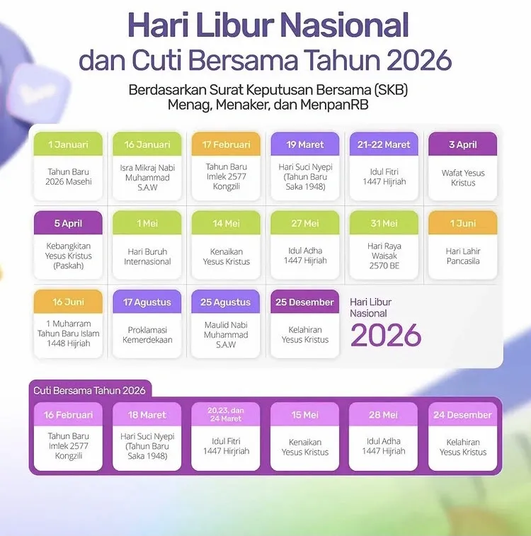 Update Agenda Nasional: Dari Jadwal Ibadah di Berbagai Kota hingga Strategi P-APBD Sumut 2026