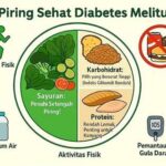 Tips Menu Sehat untuk Pengidap Diabetes: Kenapa Nasi Masih Bisa Masuk dalam Pola Makan Tanpa Mengganggu Gula Darah?