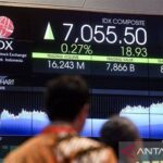 Indeks Harga Saham Gabungan (IHSG) Dibuka Menguat pada Kamis, Naik 37,05 Poin dan Mencapai Level 6.632