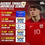 FIFA ASEAN Cup 2026 dijadikan arena utama Timnas Indonesia untuk mengejar misi masuk 100 besar dunia dan mengangkat peringkat internasional