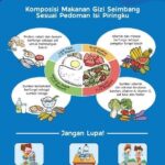 Cerita Ahli Gizi Berhasil Pangkas BB 14 Kg, Ungkap Pola Makan Sehat yang Membantu Turunkan Berat Badan Secara Konsisten