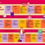 IDAI Beri Rekomendasi Pencegahan Dampak Abu Vulkanik pada Anak, Langkah-Langkah Praktis untuk Keluarga