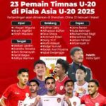 Statistik Timnas Indonesia U-20 saat diimbangi Malaysia di Kualifikasi Piala Asia U-20 2027 mengungkap dominasi namun banyak peluang terbuang