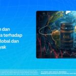 Harga Minyak Melesat 6% di Tengah Ketegangan Konflik AS‑Iran, Apa Dampaknya bagi Konsumen?