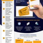 Waspada! Penipuan Tiket Kereta dengan PayLater Makin Merajalela, Simak Modusnya Agar Tidak Tertipu