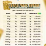 Harga Emas Pegadaian Hari Ini 14 September 2026 Terungkap, Lihat Daftar Lengkapnya Sekarang Juga