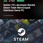 Kebocoran data Steam sebesar 12TB mengungkap adanya game Half‑Life yang dibatalkan rilisnya, memicu spekulasi para gamer