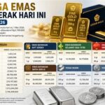 Harga Perak Antam Melejit pada 18 September 2026, Catatan Kenaikan Rp 1.500 per gram menandai tren bullish logam mulia