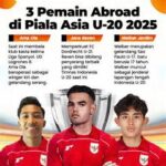 Jadwal aksi pemain abroad Timnas Indonesia akhir pekan ini terungkap: Nathan Tjoe tandingi Ole Romeny, Kevin Diks kejar kemenangan pertamanya