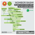 Gelombang Horor Mengguncang Layar Lebar: Dari Teror Psikologis Hingga Misteri Aplikasi Iblis