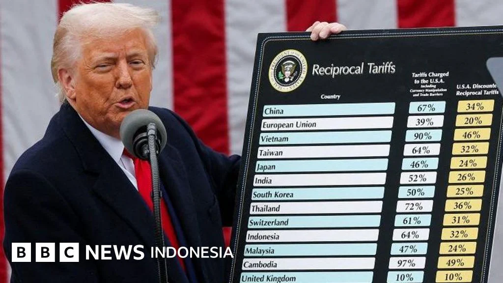 Ketegangan Global: Kanada Balas Perang Dagang Trump, Di Tengah Isu Prediksi Gempa hingga Kabar Selebritas
