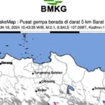 Update Info BMKG Hari Ini: Gempa M4,3 Guncang Cianjur dan Prediksi Cuaca Ekstrem di Berbagai Wilayah