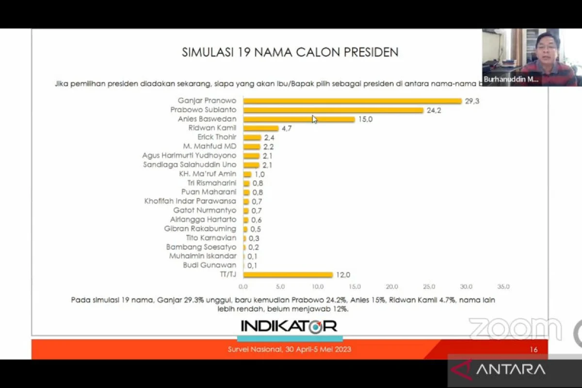 Waspada NIK Dicatut Judi Online! Ini Cara Cek Status Bansos PKH dan BPNT 2026 Lewat Aplikasi Resmi