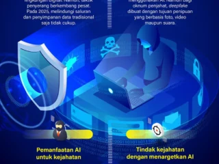 Badai Sanksi Mengintai Mancity: Antara Ancaman Degradasi dan Kontroversi Pelanggaran Finansial