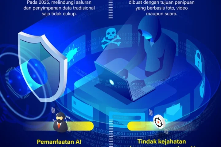 Badai Sanksi Mengintai Mancity: Antara Ancaman Degradasi dan Kontroversi Pelanggaran Finansial