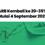 Bursa Efek Indonesia Rombak Aturan: Batas ARB Saham Rp11–Rp14 Kini Jadi Rp1