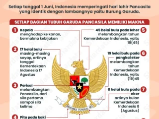 Cinta Mati pada Indonesia, Taisei Marukawa Siap Berjuang demi Lambang Garuda di Dada