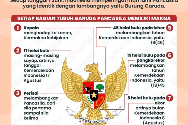 Cinta Mati pada Indonesia, Taisei Marukawa Siap Berjuang demi Lambang Garuda di Dada
