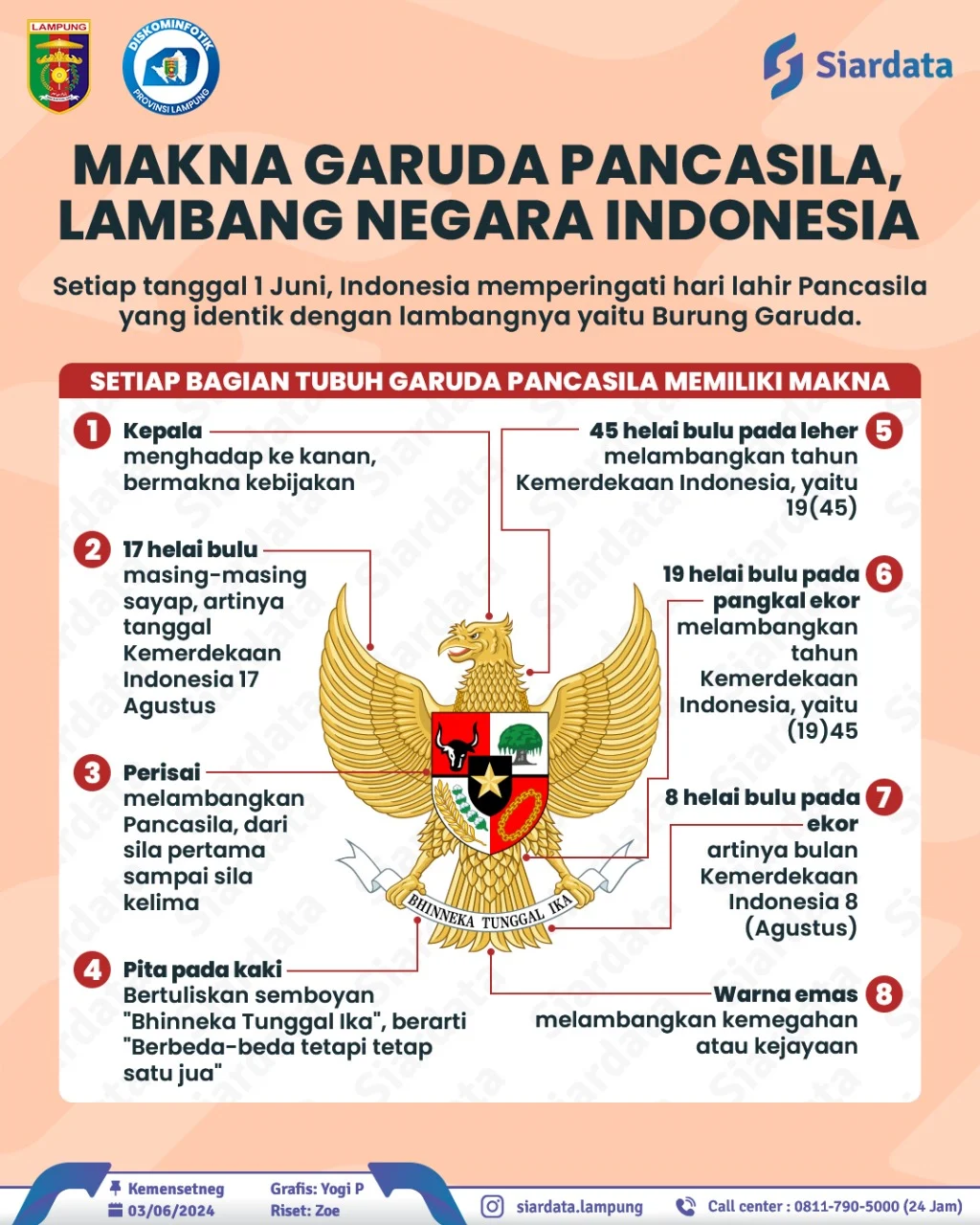 Cinta Mati pada Indonesia, Taisei Marukawa Siap Berjuang demi Lambang Garuda di Dada