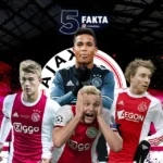 Dinamika Akademi Ajax: Dari Kegagalan Transfer Bintang hingga Nasib Pemain Muda