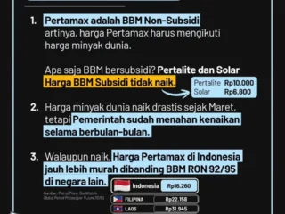 Dinamika Energi Nasional: Antara Tekanan Rupiah, Stabilitas Harga BBM, dan Inovasi Bioavtur dari Minyak Jelantah