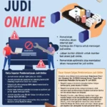 Dinamika Jakarta: Dari Terobosan AI untuk Pendidikan Hingga Skandal Judi Online di Kompleks Militer