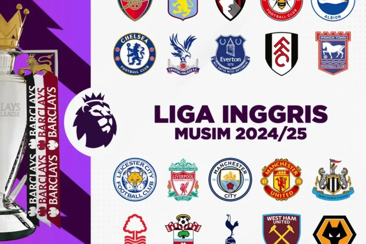 Dinamika Pasar Transfer Global: Dari Ketegangan Bintang Liga Inggris Hingga Syarat Ketat Militer di Korea