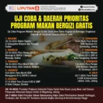 Dinamika Program Makan Bergizi Gratis: Dari Uji Coba Prasmanan hingga Klarifikasi Isu Motor Listrik Terbengkalai