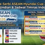 Dinamika Turnamen Global: Dari Kejayaan Indonesia di ASEAN Cup hingga Kontroversi Hukum di Afrika