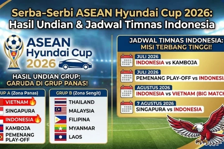 Dinamika Turnamen Global: Dari Kejayaan Indonesia di ASEAN Cup hingga Kontroversi Hukum di Afrika