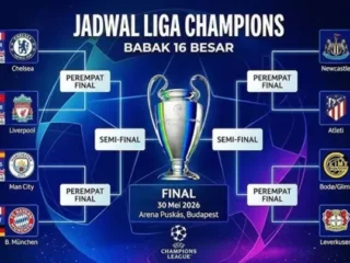 Dominasi Dunia Olahraga 2026: Dari Duel Sengit Champions League hingga Prediksi Juara Serie A