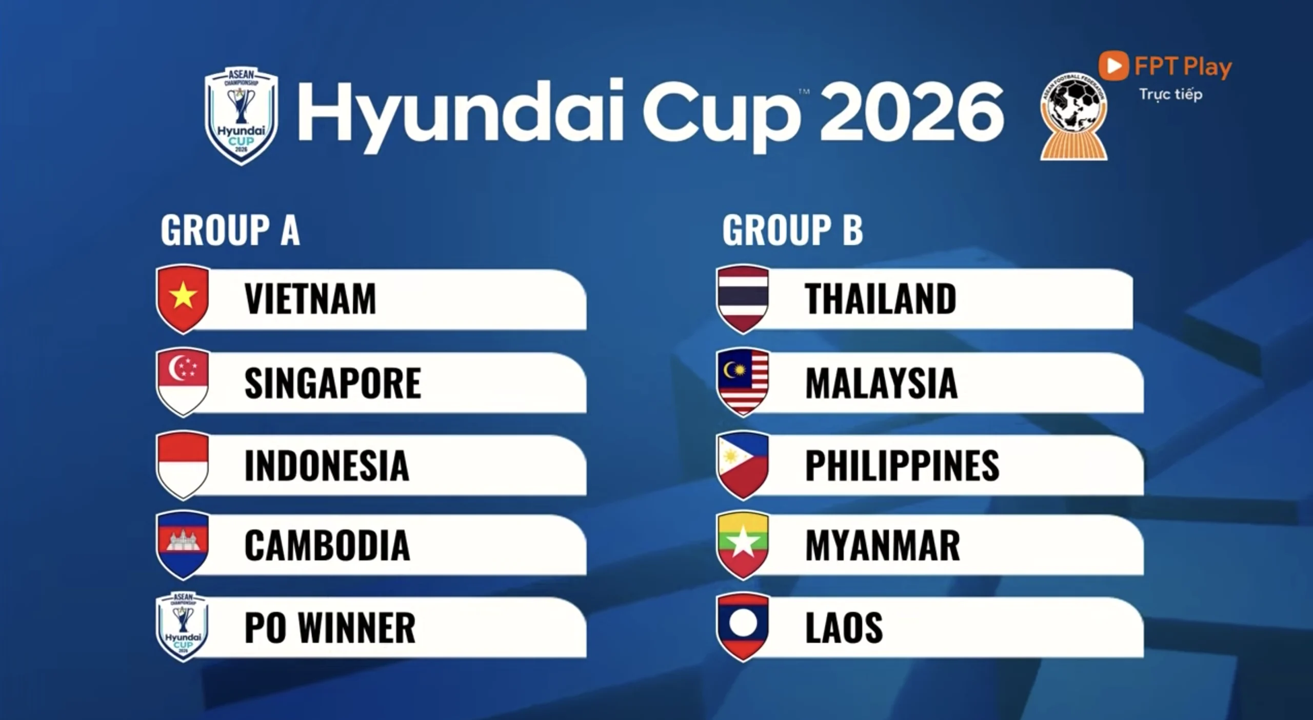 Drama Juara ASEAN Cup 2026: Timnas Indonesia Taklukkan Thailand, Bagaimana Update Ranking FIFA Indonesia Terbaru?