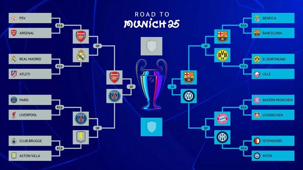 Drama Liga Champions: Real Betis Bungkam Porto, PSG Puncaki Klasemen