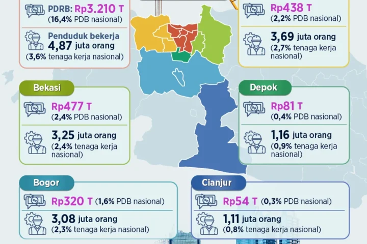 Ekspansi Digital dan Energi: Strategi Besar Sinar Mas Kuasai Data Center hingga Eksplorasi Panas Bumi