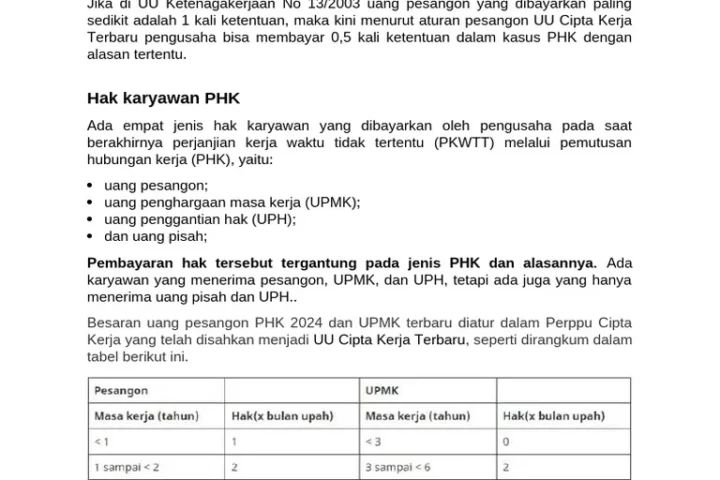 Era Baru Hubungan Kerja: UU Pelindungan Ketenagakerjaan Sah, Skema Pesangon 0,5 Kali Resmi Dihapus!