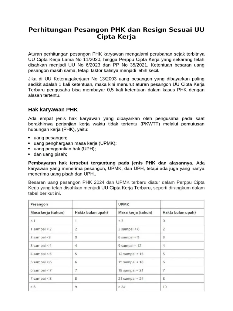 Era Baru Hubungan Kerja: UU Pelindungan Ketenagakerjaan Sah, Skema Pesangon 0,5 Kali Resmi Dihapus!