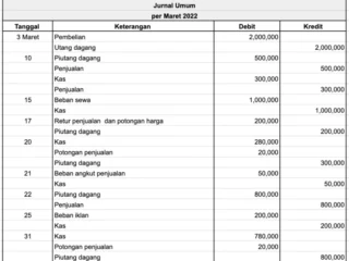 Gebrakan Gen Z Indonesia di Asian Para Games 2026: Dari Rekor Dunia Hingga Drama Panahan yang Mendebarkan