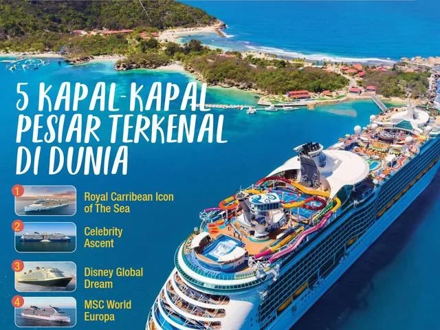 Geliat Industri Kapal Pesiar: Dari Ekspansi UMKM NTB hingga Tren Wisata Keluarga Dunia