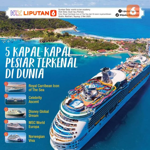 Geliat Industri Kapal Pesiar: Dari Ekspansi UMKM NTB hingga Tren Wisata Keluarga Dunia
