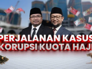 Gelombang Korupsi Mengguncang Negeri: Dari Skandal Kuota Haji hingga Dugaan Penyimpangan di BNPB