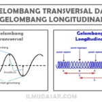 Gelombang Penangkapan Pelaku Kejahatan: Dari Penipuan Wisata hingga Terpidana yang Buron Belasan Tahun