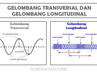 Gelombang Penangkapan Pelaku Kejahatan: Dari Penipuan Wisata hingga Terpidana yang Buron Belasan Tahun