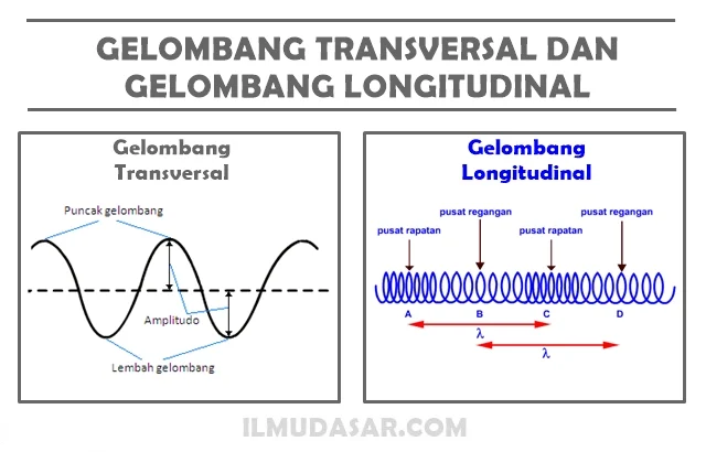 Gelombang Penangkapan Pelaku Kejahatan: Dari Penipuan Wisata hingga Terpidana yang Buron Belasan Tahun