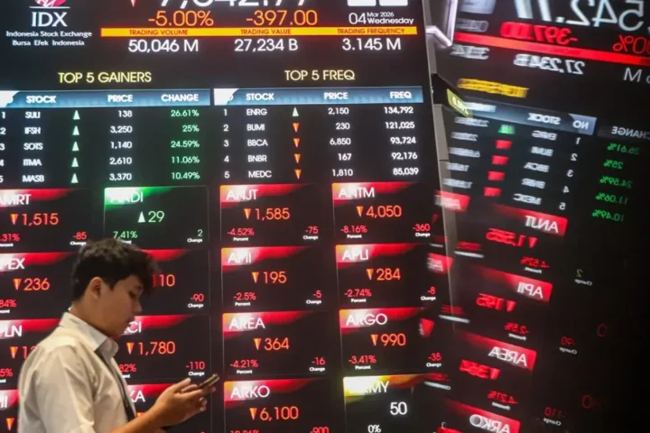 Guncangan di Bursa: Strategi Buyback Grup Barito di Tengah Perombakan Indeks IHSG