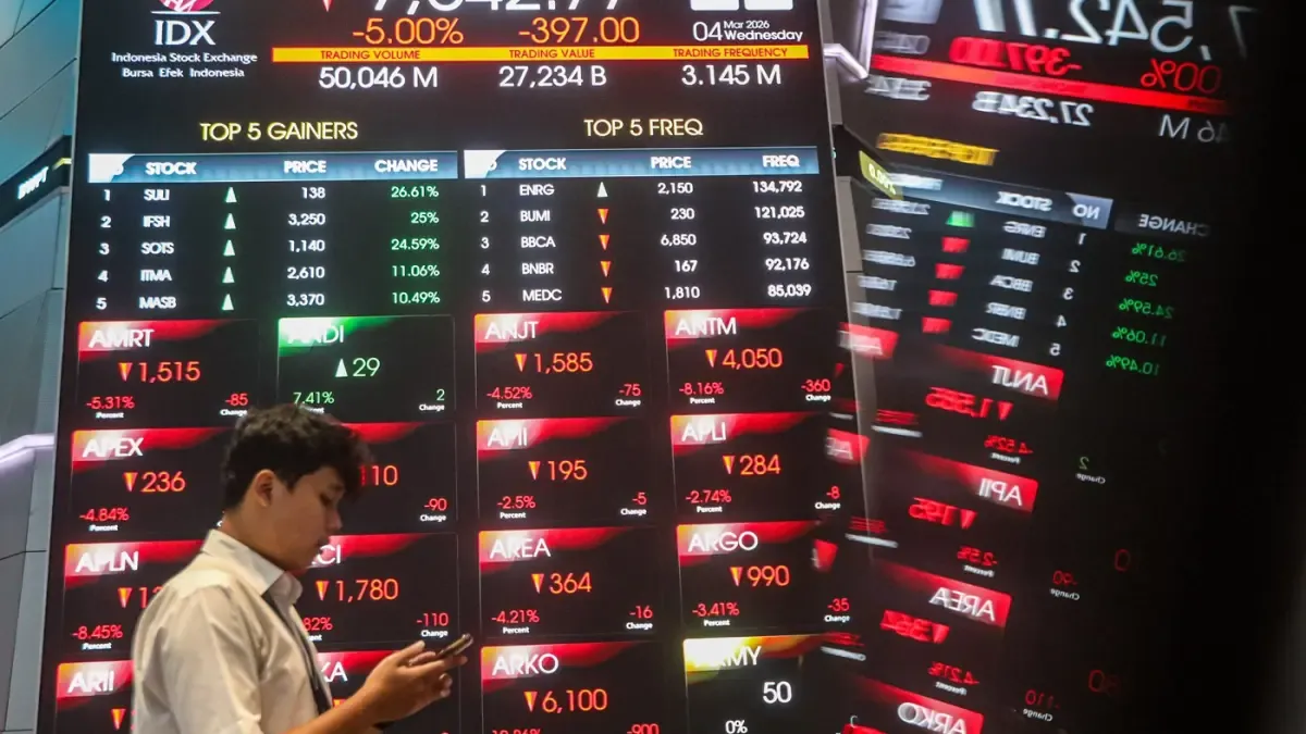 Guncangan di Bursa: Strategi Buyback Grup Barito di Tengah Perombakan Indeks IHSG
